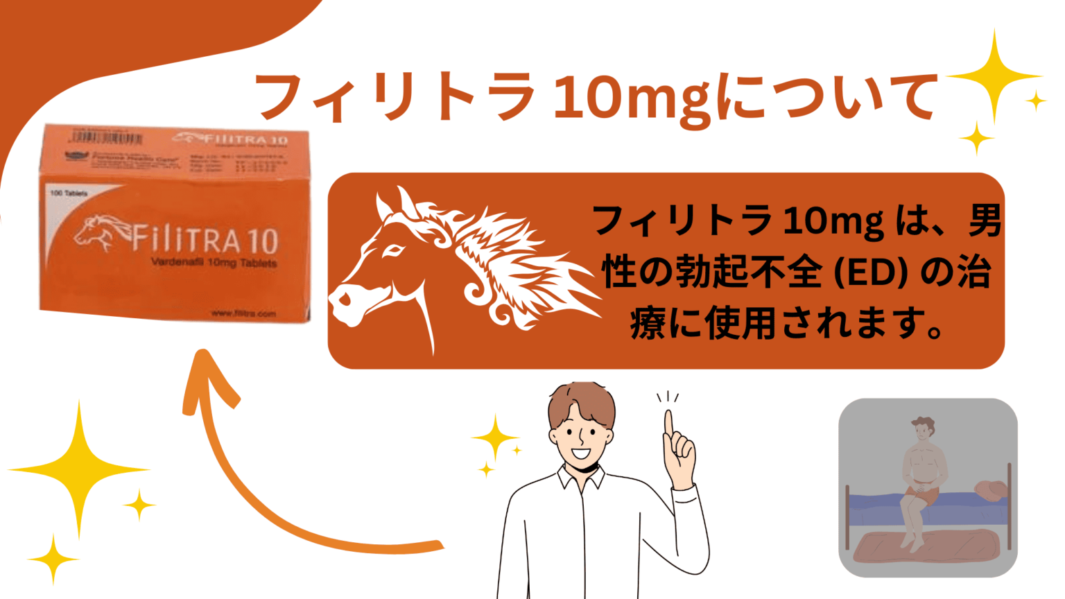 フィリトラ 10mg | {100錠11,980円} | 日本くすり