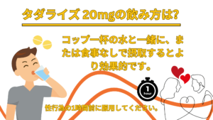 タダライズ20mgの飲み方と持続時間