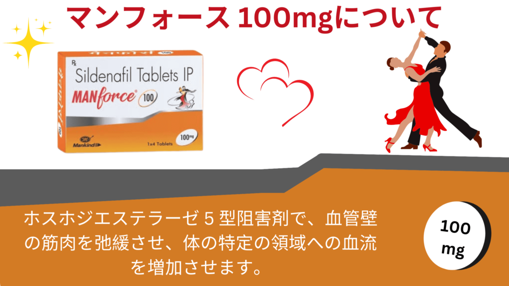 クエン酸シルデナフィル サンドのリーフレット