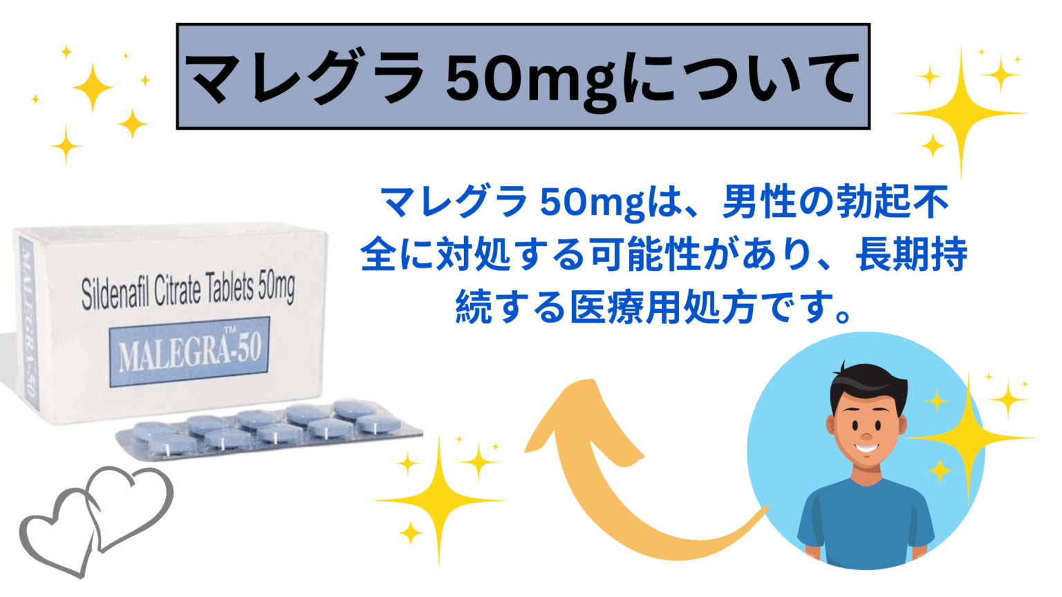 クエン酸シルデナフィル サンドのリーフレット