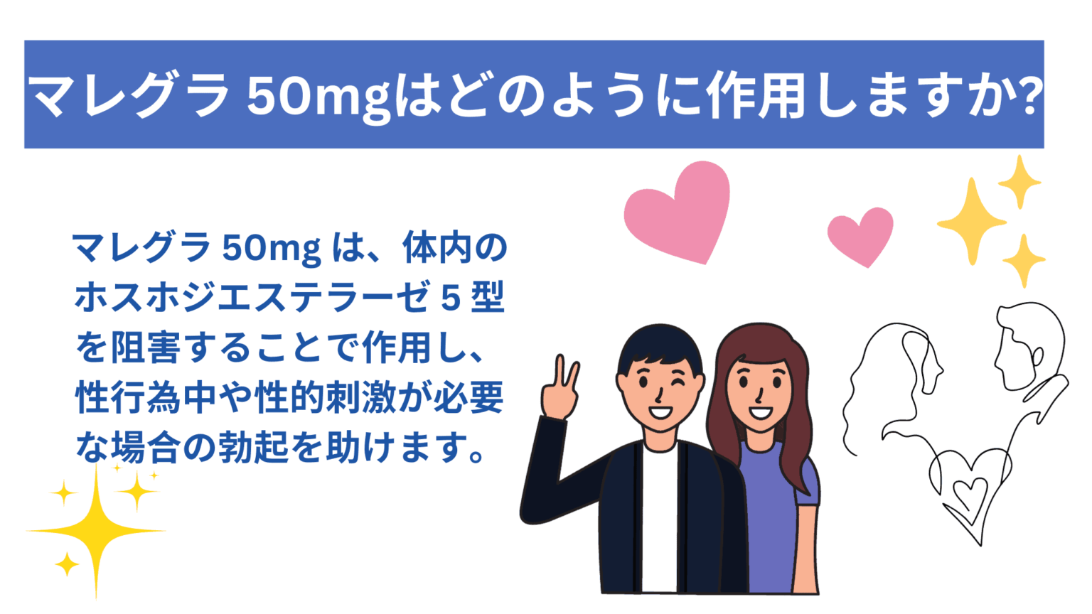 クエン酸シルデナフィル サンドのリーフレット